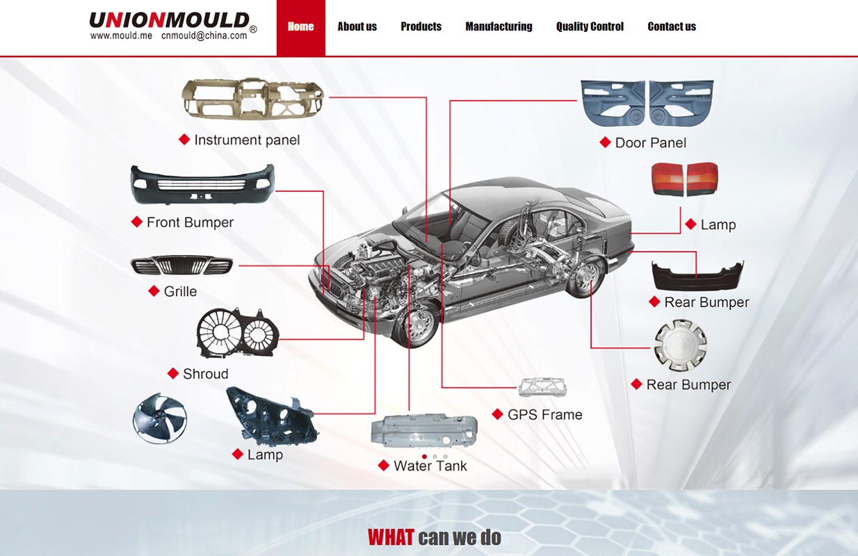 UNIONMould